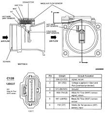 I believe the iat sensor is the only thing inside the stock tubing which is after the air filter and before the throttle body. Ford Taurus Questions Where Is My Intake Air Temp Sensor Cargurus