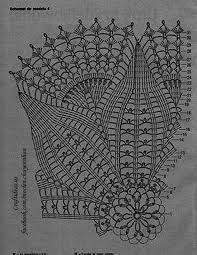 Crochet Doily Patterns Craft Ideas