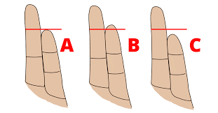 The Secret To Your Personality Is The Length Of This Finger Mine Was Spot On Your pinky finger reveals volumes about your personality. the secret to your personality is the