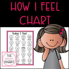 Today I Feel Chart By The White Rabbit Teachers Pay Teachers