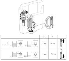 Apprenez à installer un wc suspendu grohe. Plaque Commande Wc Suspendu Grohe 12 Messages