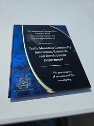 Profile for TM Community Innovation, Research, and Development Department