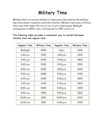 Methodical Printable Military Time Clock Military Time Chart