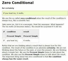 Have you memorized the formulas for english conditional sentences but still feel confused about how and when to use them? Zero Conditional Conditional Sentence English Fun Learn English