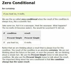 The home heating, ventilation and cooling system (hvac) consu. Zero Conditional Conditional Sentence English Fun Learn English