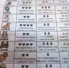 Cancer is a water sign and stands 4th in the zodiac. Do You Believe In Horoscopes Pieces Of Parchment