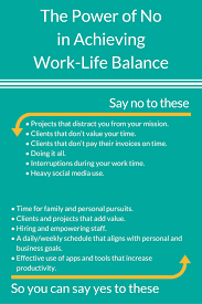 How To Achieve Work-Life Balance: The Power Of No