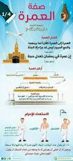 100 الحج والعمرة ideas مكة مسجد مدينة