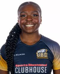 2025 Women's Rugby Sevens Roster