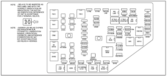 Fuse box diagrams location and assignment of the electrical fuses and relays dodge. Fuse Box For Dodge Nitro Wiring Diagram