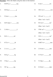 Hfcc Math Lab General Math Topics 1 Metric System