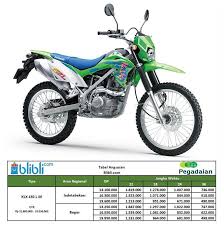 The kawasaki klx 150 bf price in the indonesia starts at rp 35 million. Jual Pegadaian Kawasaki Klx 150 L Se Sepeda Motor Otr Jabodetabekser Terbaru Juni 2021 Blibli
