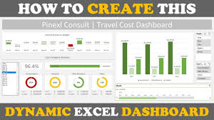 To get you started with a dashboard, we've compiled the top excel dashboard templates (compatible with earlier versions of excel, including excel 2007 and excel 2010) that you can download for free. How To Create A Modern Dynamic Dashboard In Excel Free Download Youtube