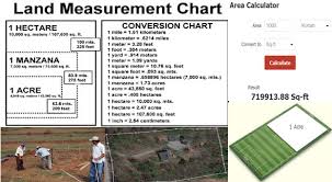 Land Measurement Calculator Land Measurement Conversion