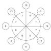 The following worksheets are slightly beyond common core standards for 4th grade, and are optional. 1
