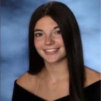 10+ "Renko" profiles