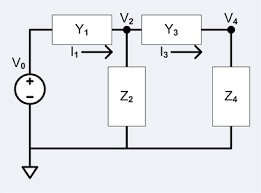 X 1 = y″, x 2 = y′, x 3 = y. Leapfrog Filter Wikipedia
