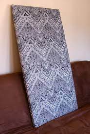 Diy Decorative Acoustical Paneling Acoustic Panels Diy Home Studio Music Drum Room