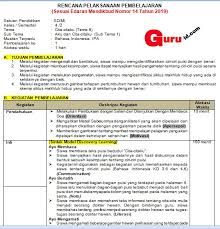 Soal tema 1 subtema 1 kelas 4  sign up with facebook uploaded by testa n. Download Rpp 1 Lembar Kelas 4 Tema 6 Semester 2 K13 Info Pendidikan Terbaru