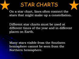 stars constellations and the universe ppt download