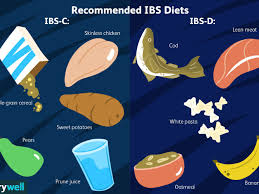 Irritable Bowel Syndrome What To Eat For Better Management