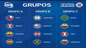El calendario, los resultados y más de la copa américa en el centenario. Resultado De Los Bombos De La Copa America Chile 2015 Youtube