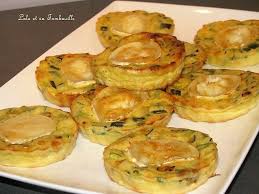 Quichettes Sans Pates Aux Courgettes Et Au Chevre Recette En 2020 Pates Courgettes Courgette Mini Quiche Sans Pate