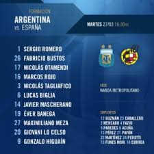 Argentina will face spain in match number 08 of the olympics football on july 28, 2021. Espana Vs Argentina Resumen Resultado Y Goles Barriletes Cosmicos Amistosos