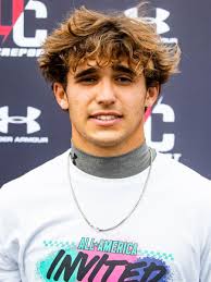 Incarnate Word 2024 Football Offers