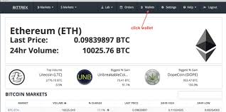 A unique iq option offer that allows you to compete with real traders. Coinhako Buy Bitcoin How To Buy Altcoins Bittrex Free Modern Man
