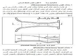أعمال المنشآت المائية منشآت التحكم محطات توليد الطاقة الكهربية تقام محطة توليد الطاقه الكهربيه بجوار السد وعن طريق استخدام فرق المناسيب أمام و خلف السد Ppt Download