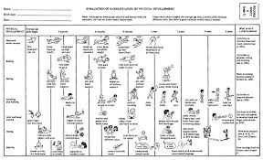 Child Development Development Milestones Physical