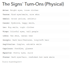 They need someone who isn't afraid to release their animalistic side, the one that is reserved for the bedroom only. The Signs Turn Ons Physical Zodiac Signs Zodiac Signs Gemini Zodiac Sign Traits