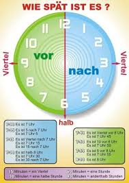 @ct_felix_ @akastaubtim @deutschetelekom schau mal 1und1 gib eig nichts besseres trust seit über 10 jahren kunde 100k konstant und 40k konstant down und upload nie probleme besten router. 340 Mathe Ideen Mathe Matheunterricht Mathe Unterrichten