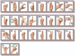 Finger spelling the alphabet in american sign language (asl). American Sign Language Alphabet Line John R Green Co