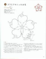 gallery ru foto 36 chinska mula タッチングレース タティングレース 編み図 無料 タティングレース 編み図