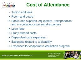 Financial Aid High School Presentation Ppt Download