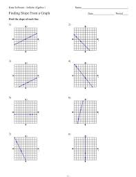 I have the following data which i would like to draw a line between the groups, based on the slope of 3 factors `(i,ii,iii). Slope From A Graph Ks Ia1 Kuta Software