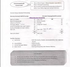 .semua akaun belum terima yang belum diterima selepas enam tahun hendaklah dilaporkan kepada bahagian kewangan, kpm melalui ketua ptj dengan menggunakan format: Prinsip Perakaunan Photos Facebook