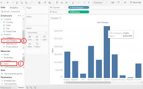 Tableau Waterfall Chart Javatpoint