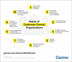 An estimate can be verbal or in writing — there is no legal difference. Gartner Identifies The 10 Common Habits Of Organizations That Use Customer Centr Customer Servic It Service Management Kundenerfahrung Mitarbeiter Motivieren