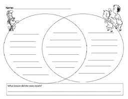 Cat In The Hat Venn Diagram Venn Diagram Venn Diagram Worksheet Cats