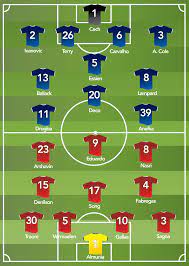 Horario y dónde ver en vivo la final de la champions league femenil. Derby Day Delight Arsenal V Chelsea Match Preview You Are My Arsenal
