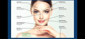 15% OFF DYSPORT and all RESTYLANE Dermal Filler products during our  Mother's Day Sale until May 16th at The FACE PLACE of Evansville! Call or  text (812) 827-4923, or message this post