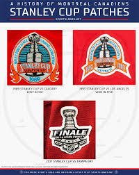 Hr home page > playoffs > 2021 nhl > stanley cup playoffs summary. Jc3f71fpomanam