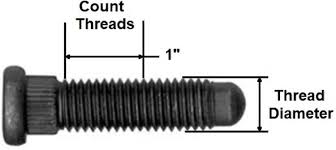 If you don't know the pitch, choose coarse threads; Wheel Lug Nut Size Guide Torque Spec Chart