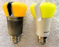 High-CRI LED lighting - Wikipedia