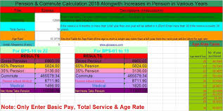 revised commute pension calculation sheet 2018 for federal