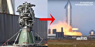 Teslarati can confirm that the mystery launch vehicle spacex bid to launch a tiny nasa satellite constellation was. Spacex Swaps Suspect Starship Engine In Record Time