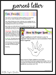 Then, try to come up with as many words as possible using just those. Phonics Based Spelling For Struggling Students And Beginning Readers